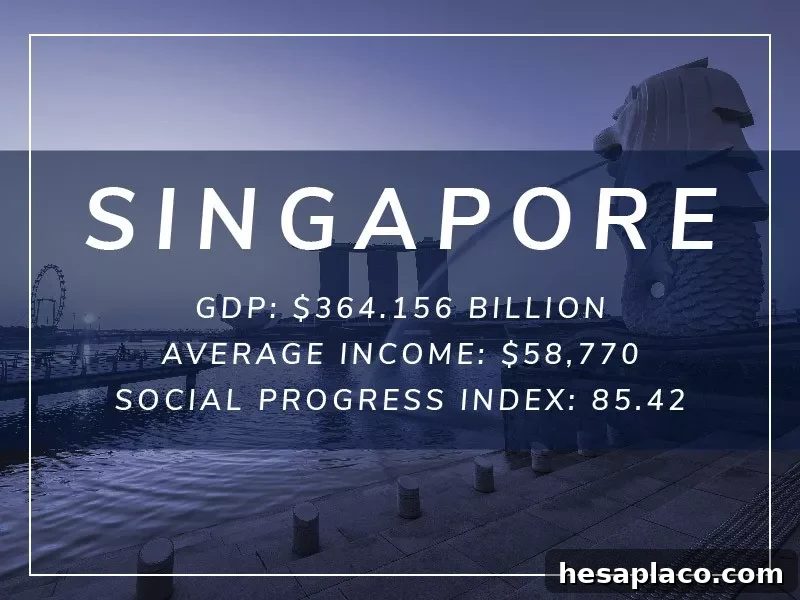 Singapore