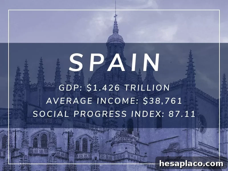 Spain
