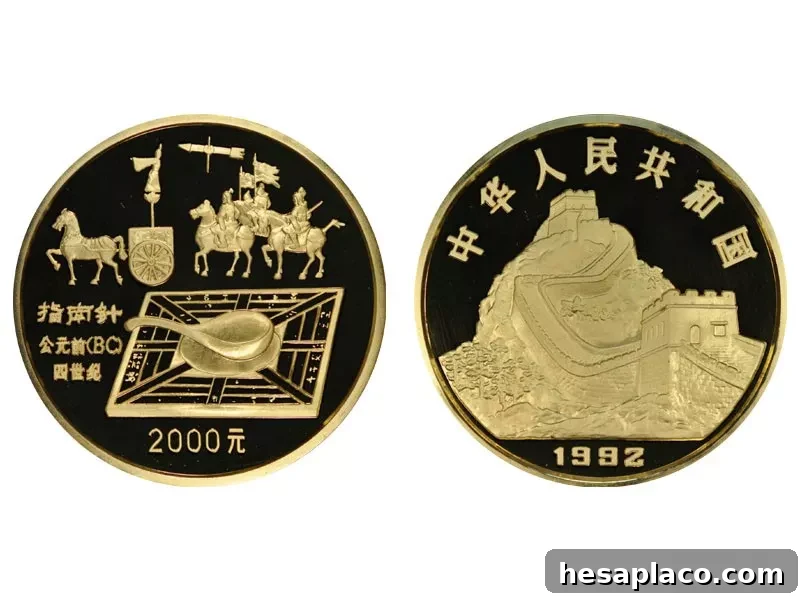 1992 Gold 2000 Yuan