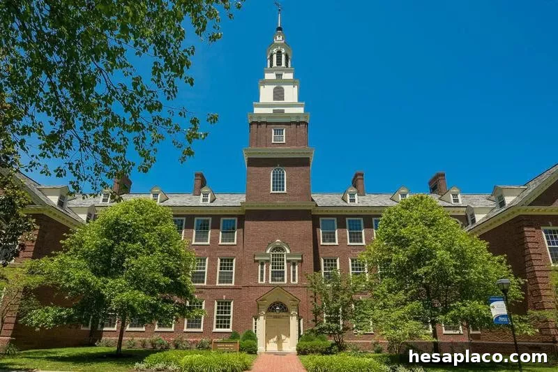 Berea College