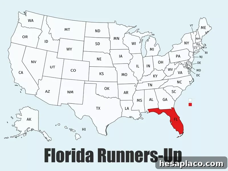 Florida