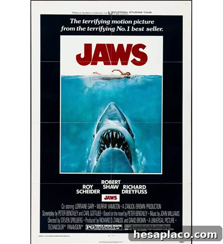 Jaws movie poster