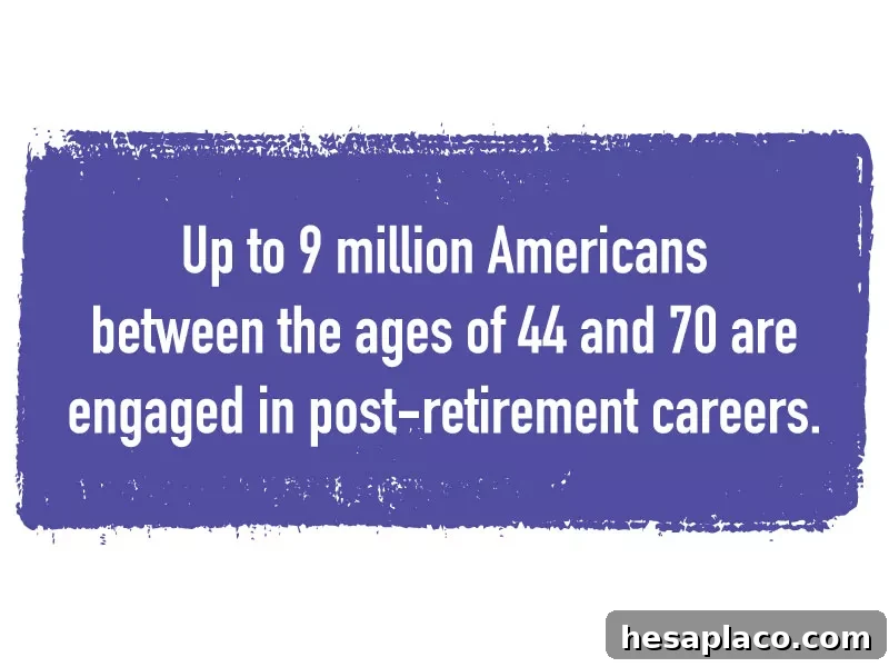 How Retirees Are Choosing to Spend Their Time and Money 6 None