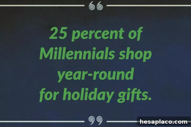 Top Holiday Shopping Mistakes to Avoid This Season 6 last minute