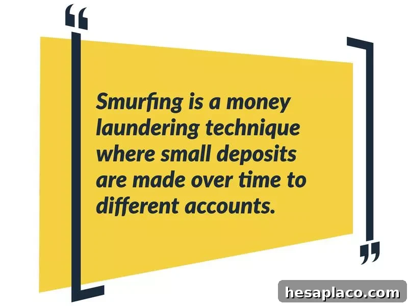 The Smurfing Technique, Simply Defined