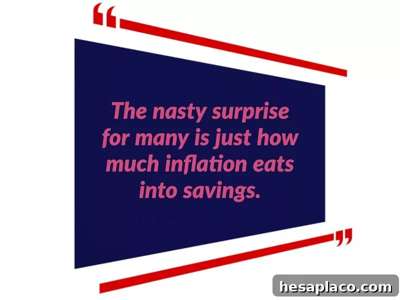 14 Steps to Take Today to Retire Early and Secure Your Future 7 inflation