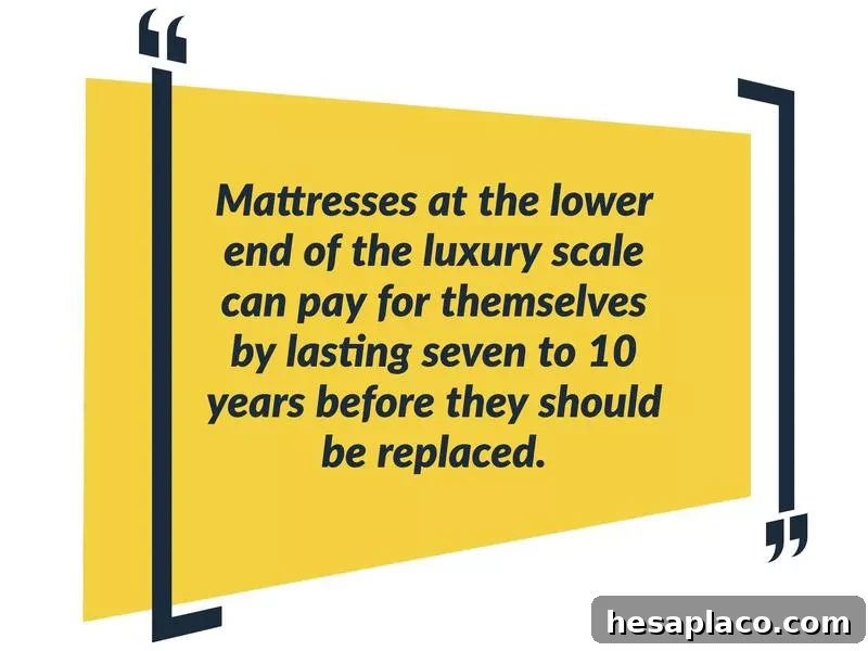 13 Times It’s Worth Spending a Little Extra 2 mattresses