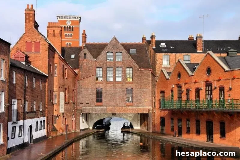 Birmingham, United Kingdom