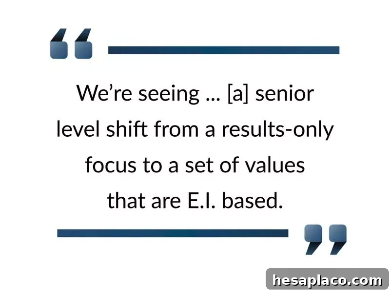 Why Emotionally Intelligent Employees Thrive at Work 6 img 192542 5