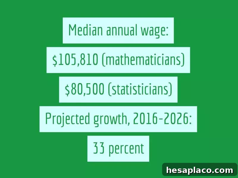 Jobs Growing and Declining in the New U.S. Economy 24 img 193131 24 1
