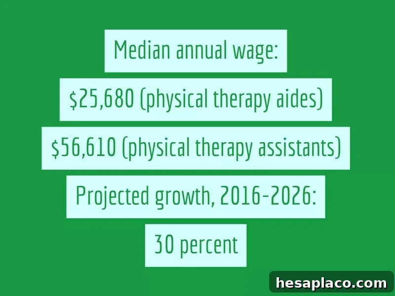 Jobs Growing and Declining in the New U.S. Economy 26 None