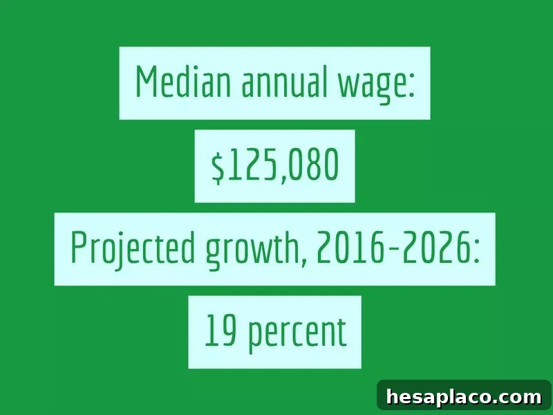 Jobs Growing and Declining in the New U.S. Economy 36 img 193131 37