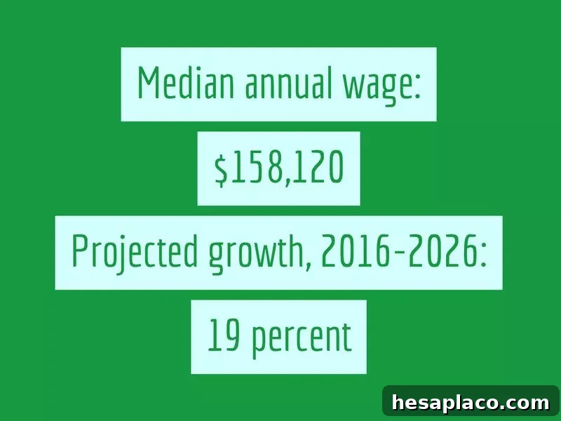 Jobs Growing and Declining in the New U.S. Economy 38 img 193131 39 1