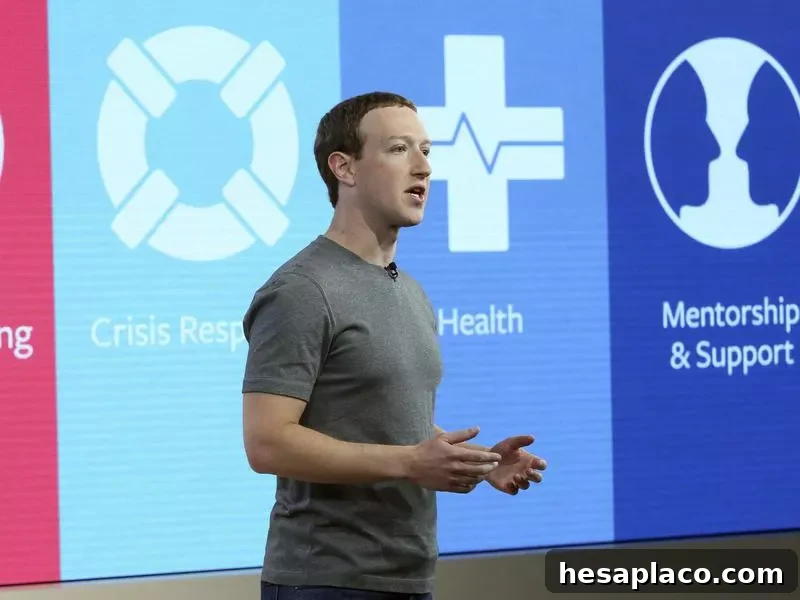 Mark Zuckerberg