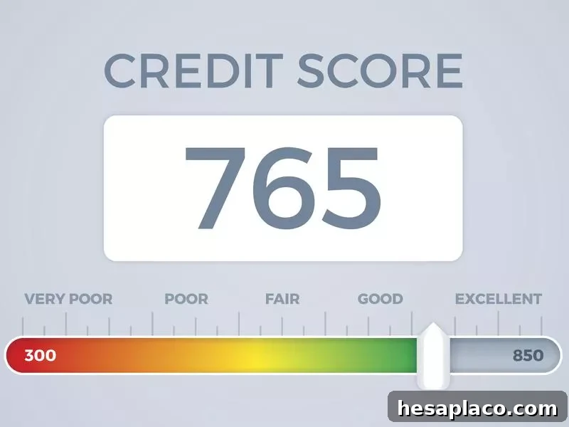 Improve Credit Score