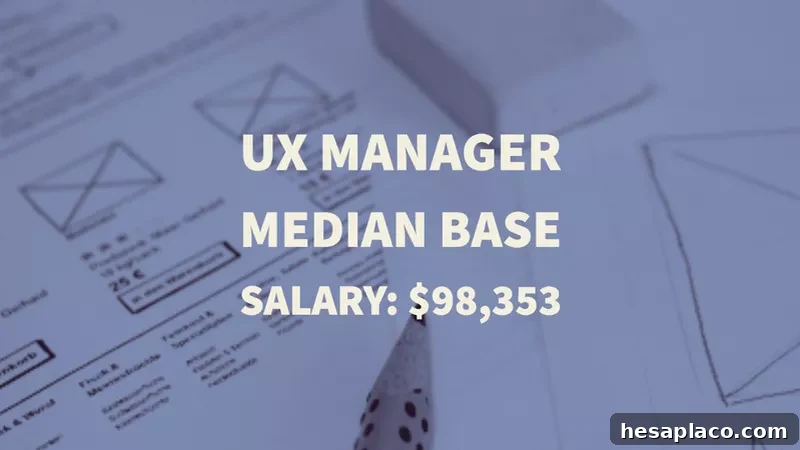 UX Manager
