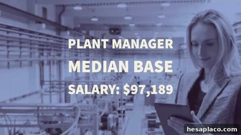 Plant Manager
