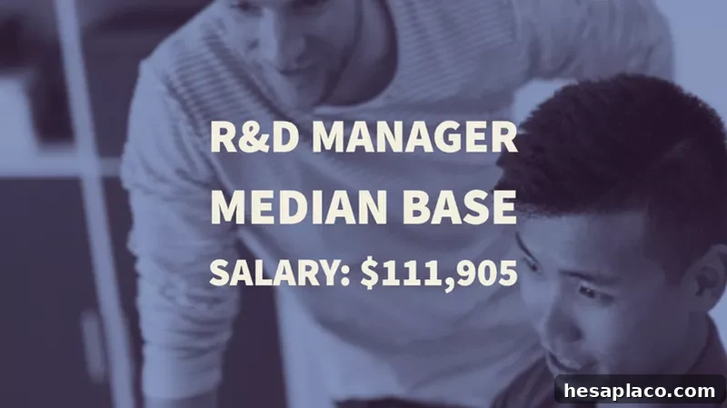 R&D Manager