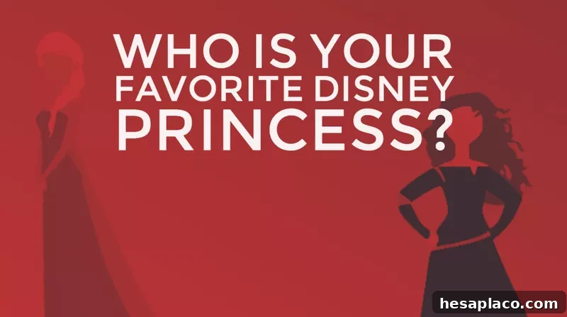 Who is your favorite Disney princess?