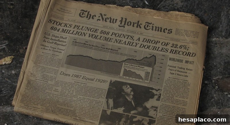 Stock market crash 1987