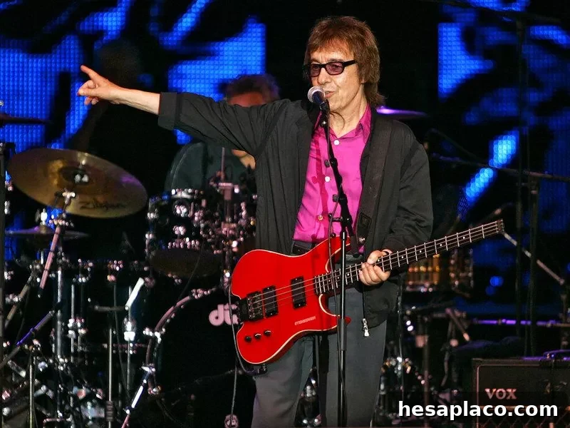 Bill Wyman