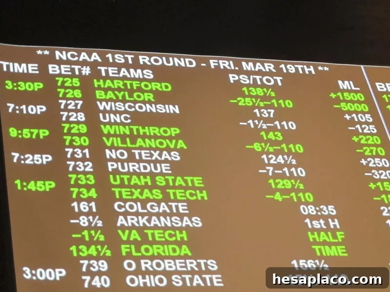 Sports betting odds for NCAA tournament basketball games