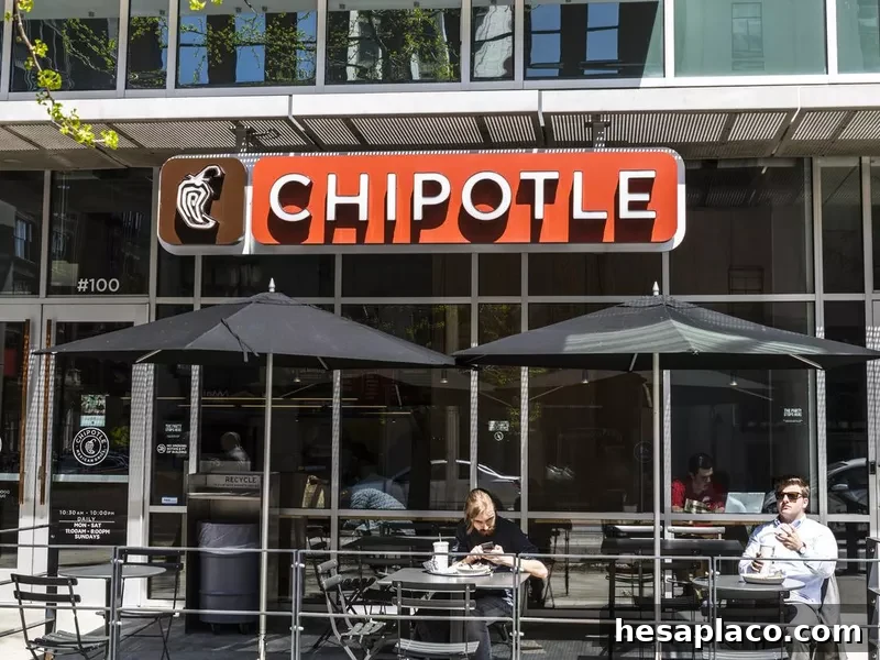 Chipotle