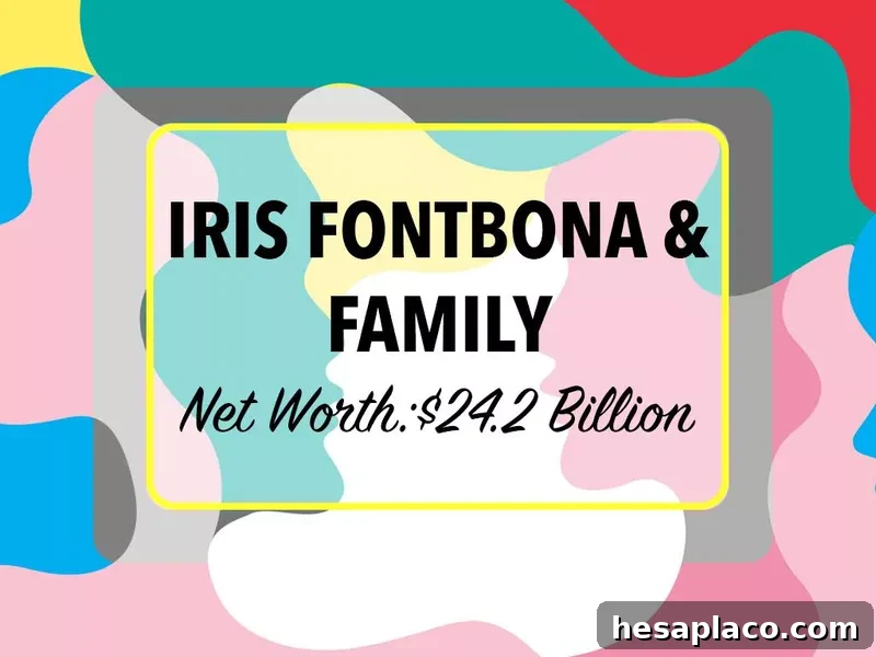 Iris Fontbona & family net worth
