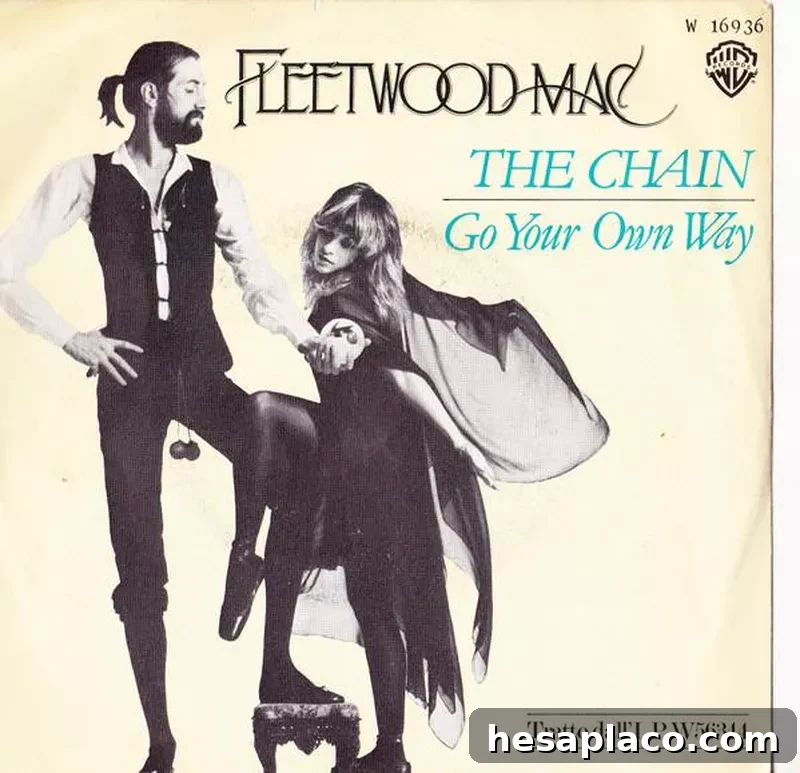 The Chain 45