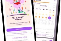 Pizza Hut Camp BOOK IT! Summer Reading Program 2026 — Sign Up Now