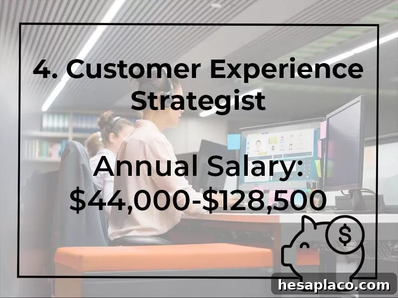 15 Highest Paying Consumer Services Jobs Ranked 13 Customer Experience Strategist