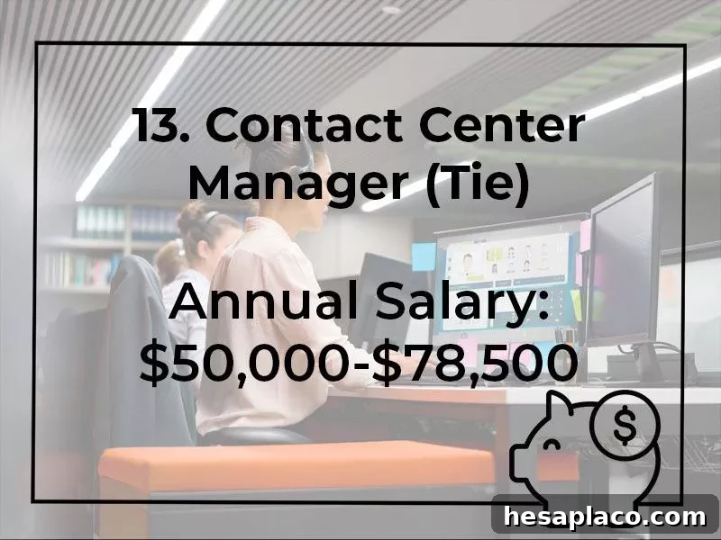 15 Highest Paying Consumer Services Jobs Ranked 3 contact center manager
