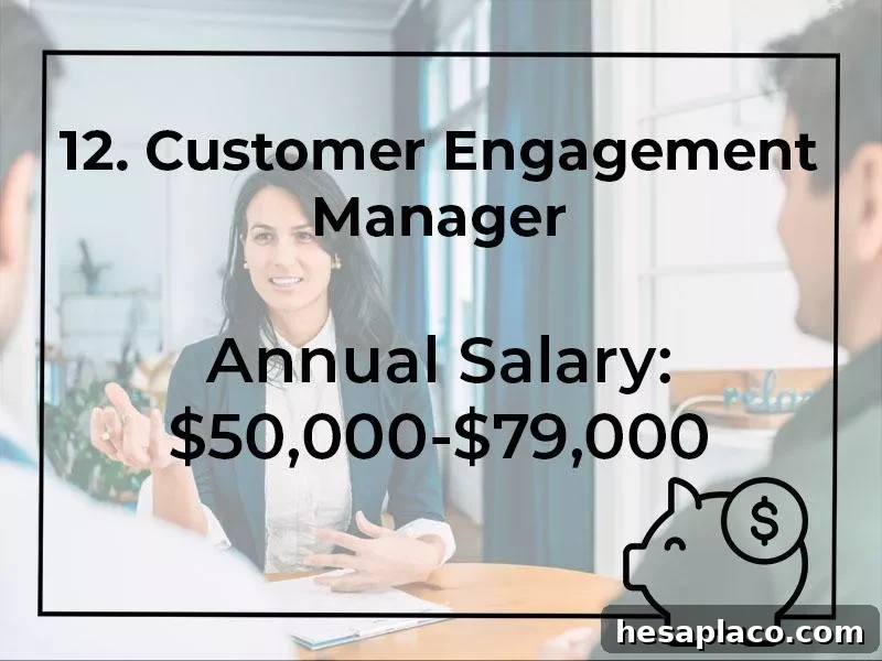 15 Highest Paying Consumer Services Jobs Ranked 5 Customer Engagement Manager