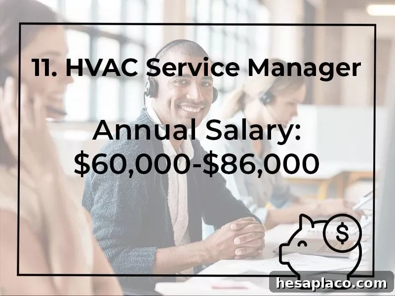15 Highest Paying Consumer Services Jobs Ranked 6 HVAC Service Manager