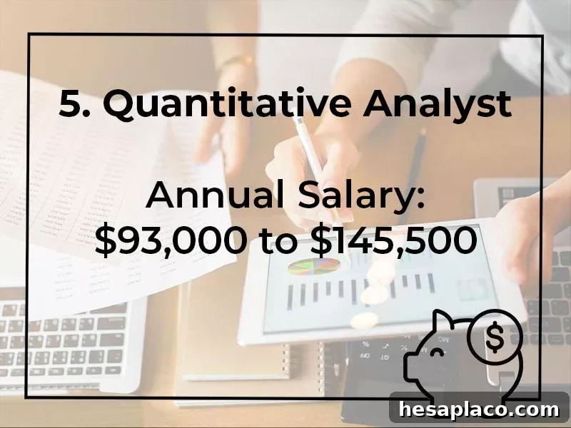 Top 15 Highest-Paying Finance Jobs, Ranked 12 Quantitative Analyst