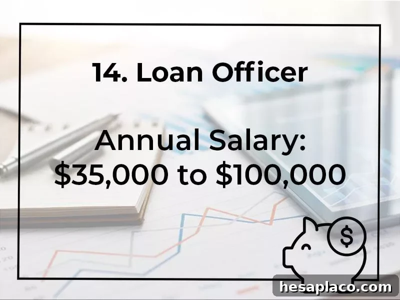 Top 15 Highest-Paying Finance Jobs, Ranked 3 Loan Officer