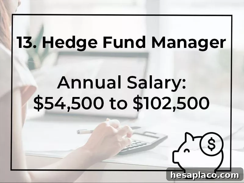 Top 15 Highest-Paying Finance Jobs, Ranked 4 Hedge Fund Manager