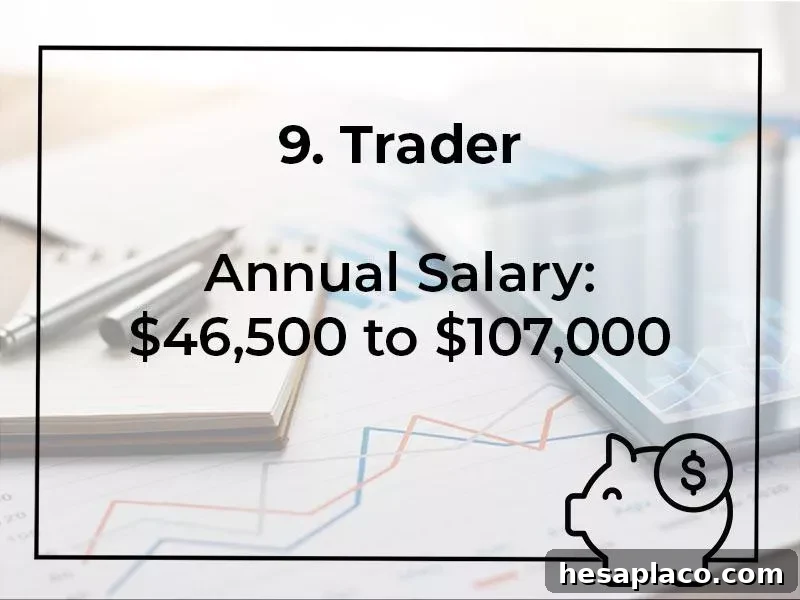 Top 15 Highest-Paying Finance Jobs, Ranked 8 Trader