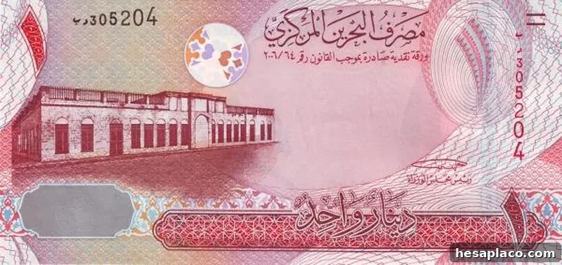 Bahraini currency