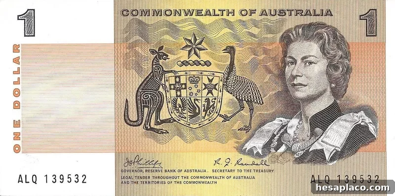 Australian dollar