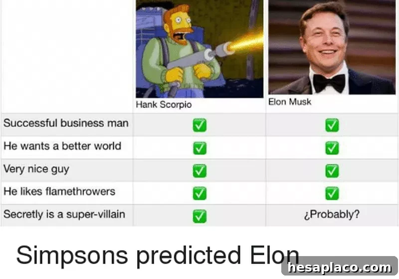 hank scorpio the simpsons