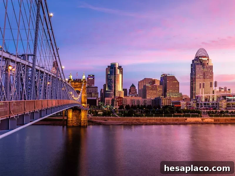 Cincinnati Skyline at sunset