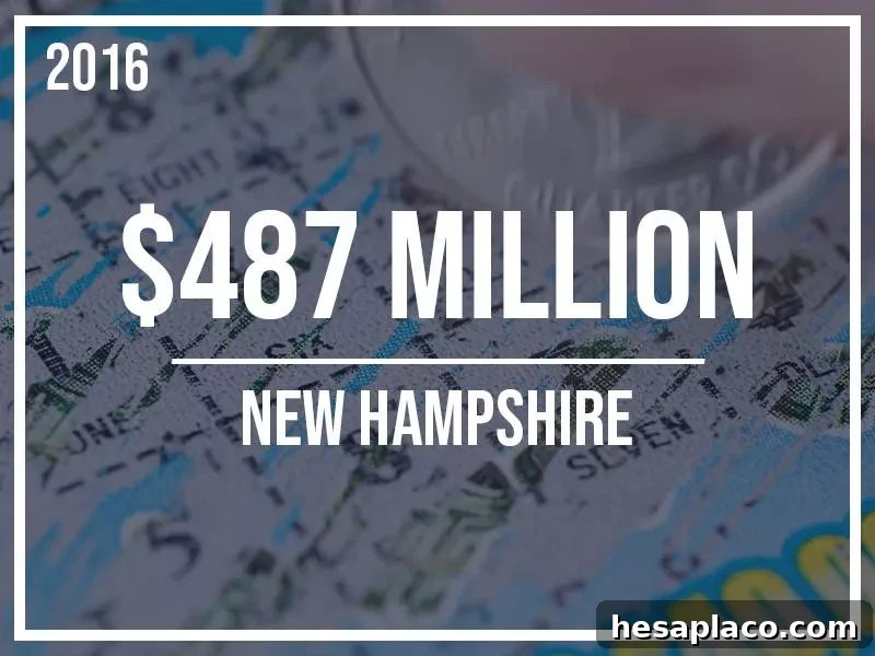 21. Jackpot: $487 Million