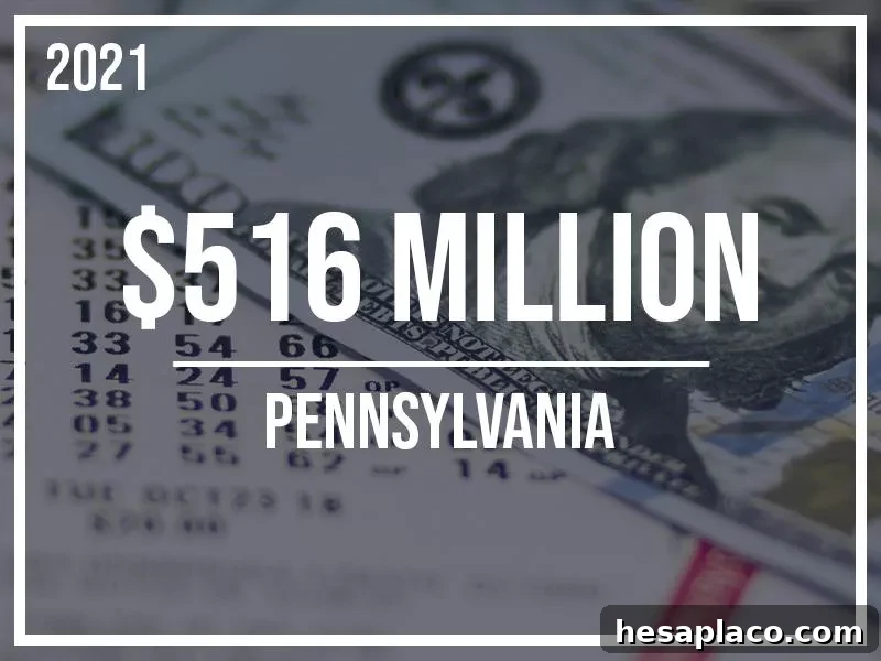 20. Jackpot: $516 Million