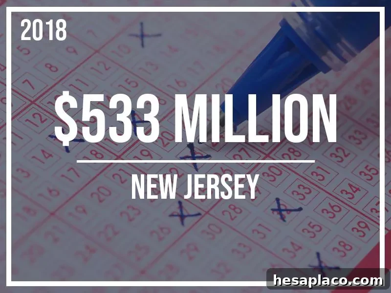 18. Jackpot: $533 Million