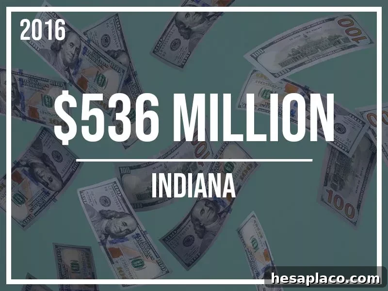 17. Jackpot: $536 Million