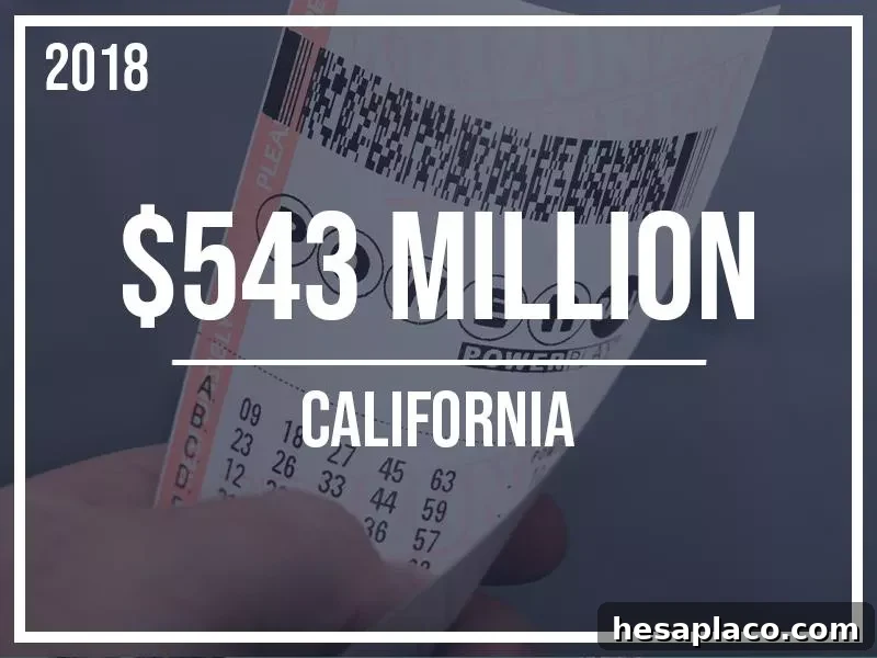 16. Jackpot: $543 Million