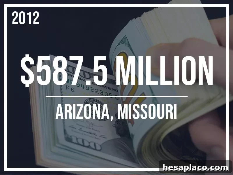 13. Jackpot: $587.5 Million
