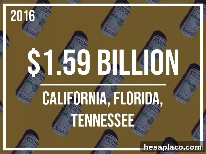 1. Jackpot: $1.59 Billion