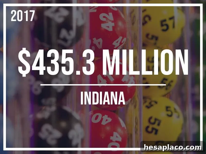 27. Jackpot: $435.3 Million